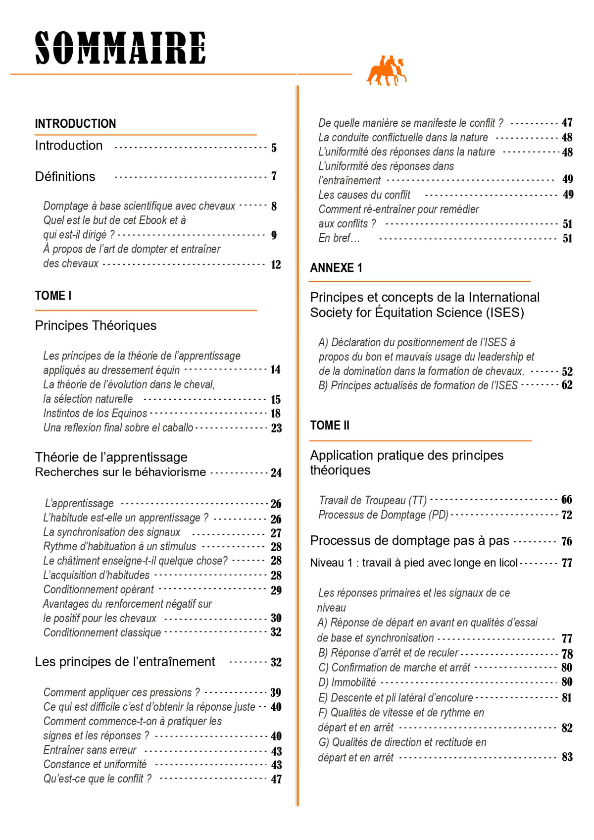 Ebook Dressage des chevaux - Index 1